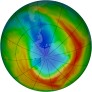 Antarctic Ozone 1988-10-25